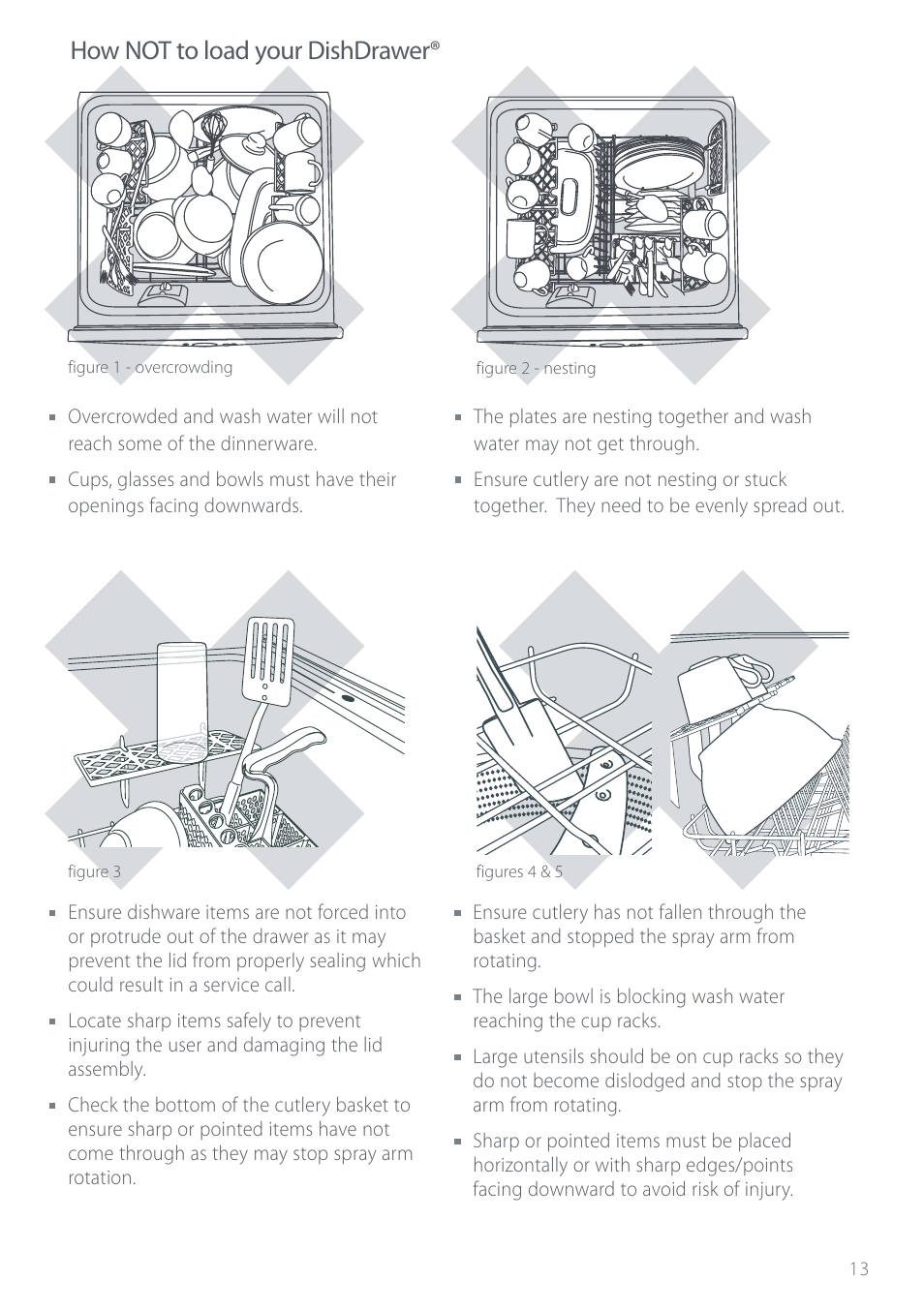 How not to load your dishdrawer | Electrolux DS603 User Manual | Page 19 / 40