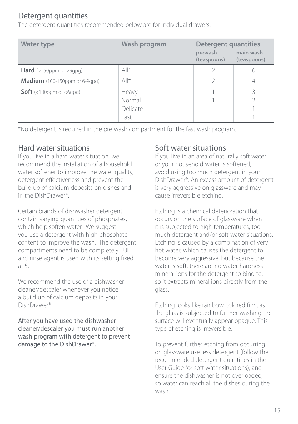 Detergent quantities, Hard water situations, Soft water situations | Electrolux DS603 User Manual | Page 21 / 40