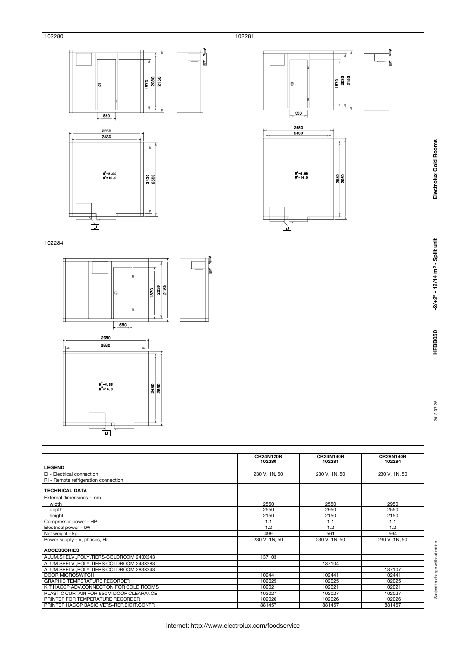 Electrolux 102281 User Manual | Page 2 / 2