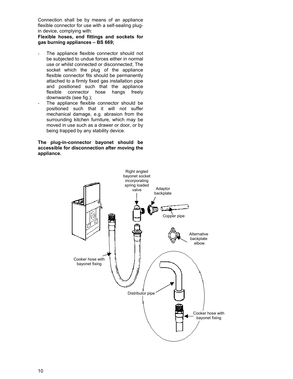 Electrolux DSO51DF User Manual | Page 10 / 24