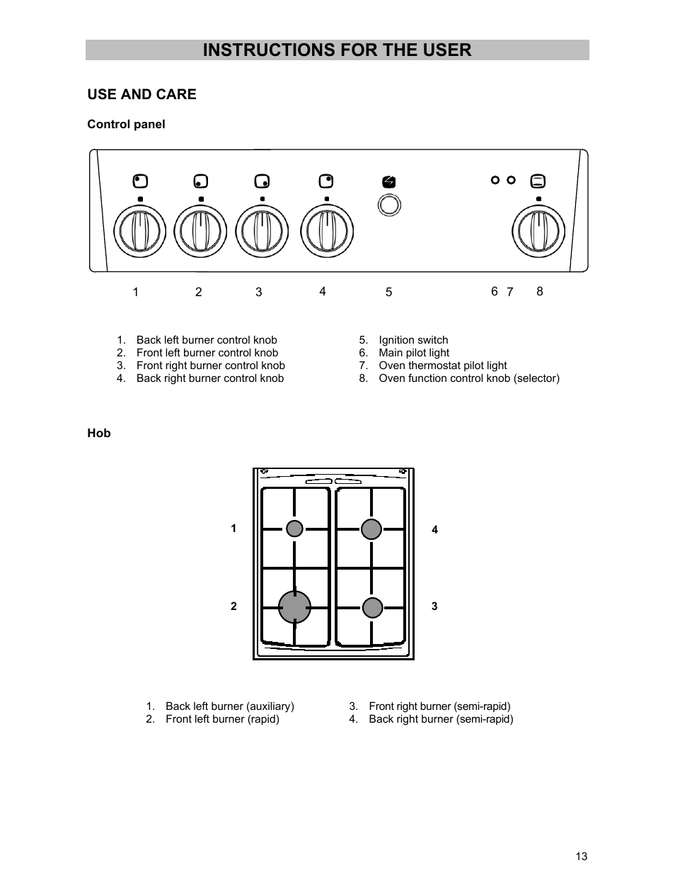 Instructions for the user, Use and care | Electrolux DSO51DF User Manual | Page 13 / 24