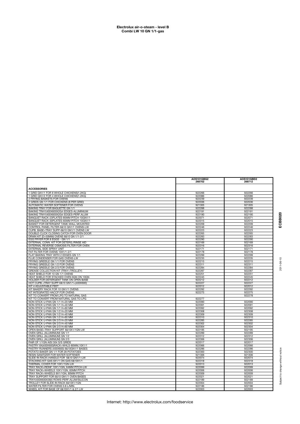 Electrolux Air-O-Steam 268512 User Manual | Page 3 / 4