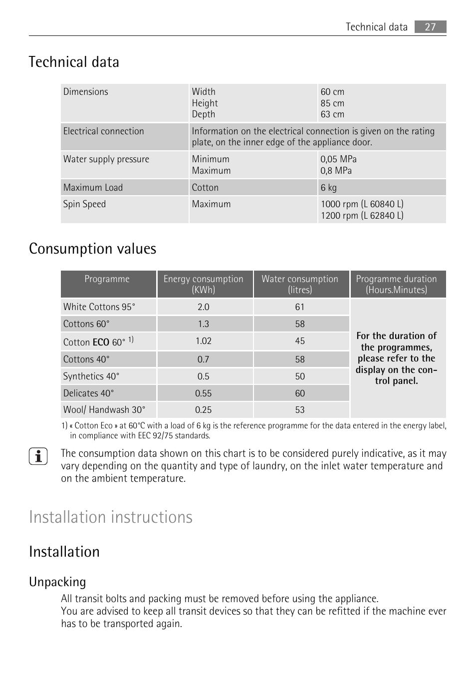 Installation instructions, Technical data, Consumption values | Installation, Unpacking | Electrolux LAVAMAT 62840 L User Manual | Page 27 / 36