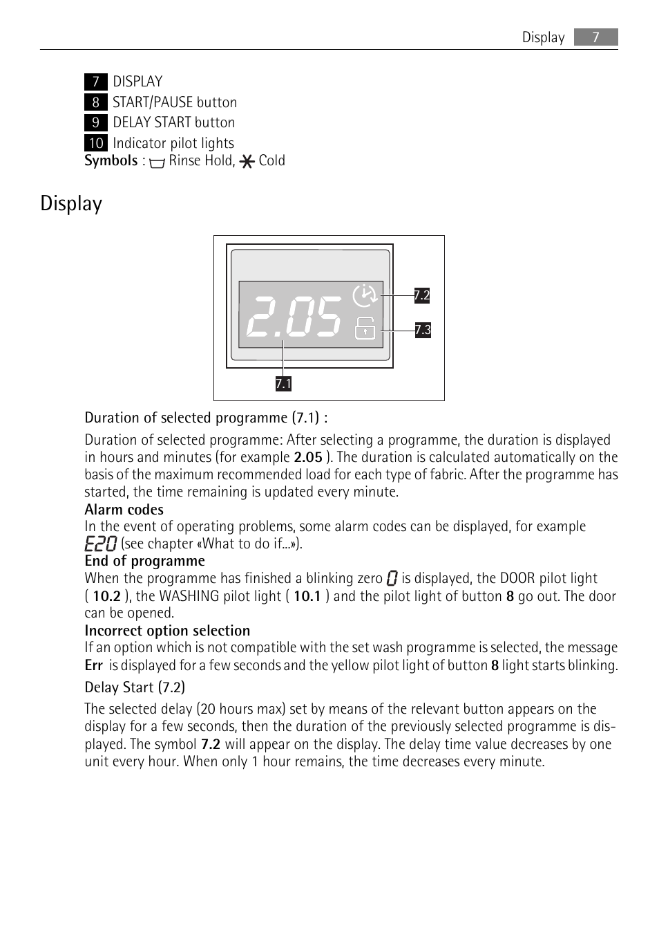 Display | Electrolux LAVAMAT 62840 L User Manual | Page 7 / 36