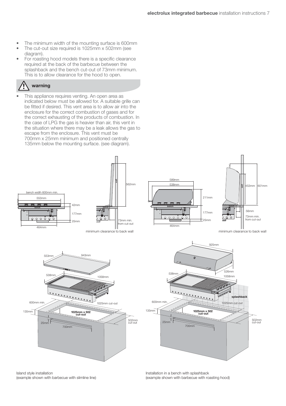 Electrolux EQBL100AS User Manual | Page 11 / 18