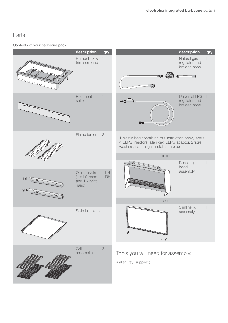 Parts, Tools you will need for assembly | Electrolux EQBL100AS User Manual | Page 4 / 18
