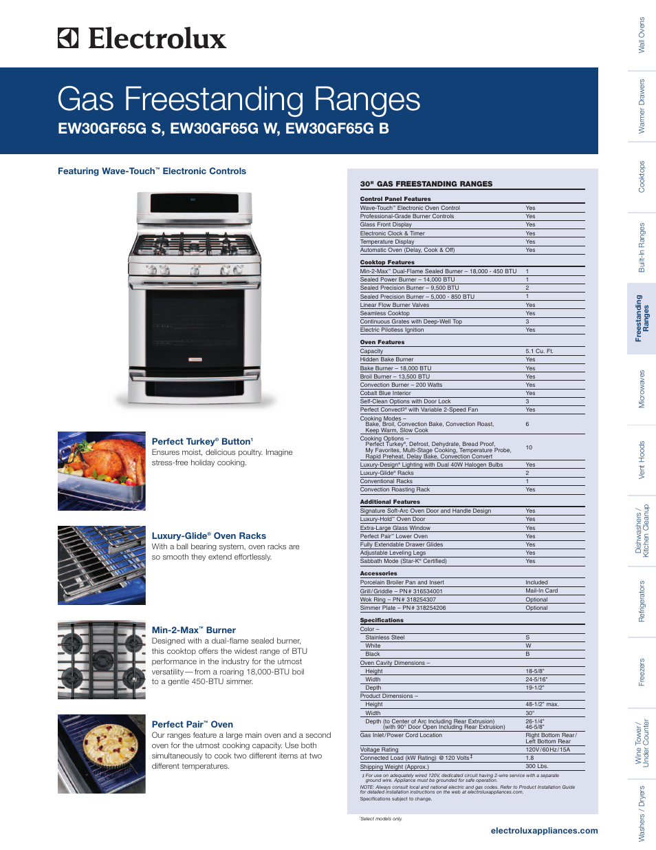 Electrolux PERFECT TURKEY EW30GF65G S User Manual | 2 pages