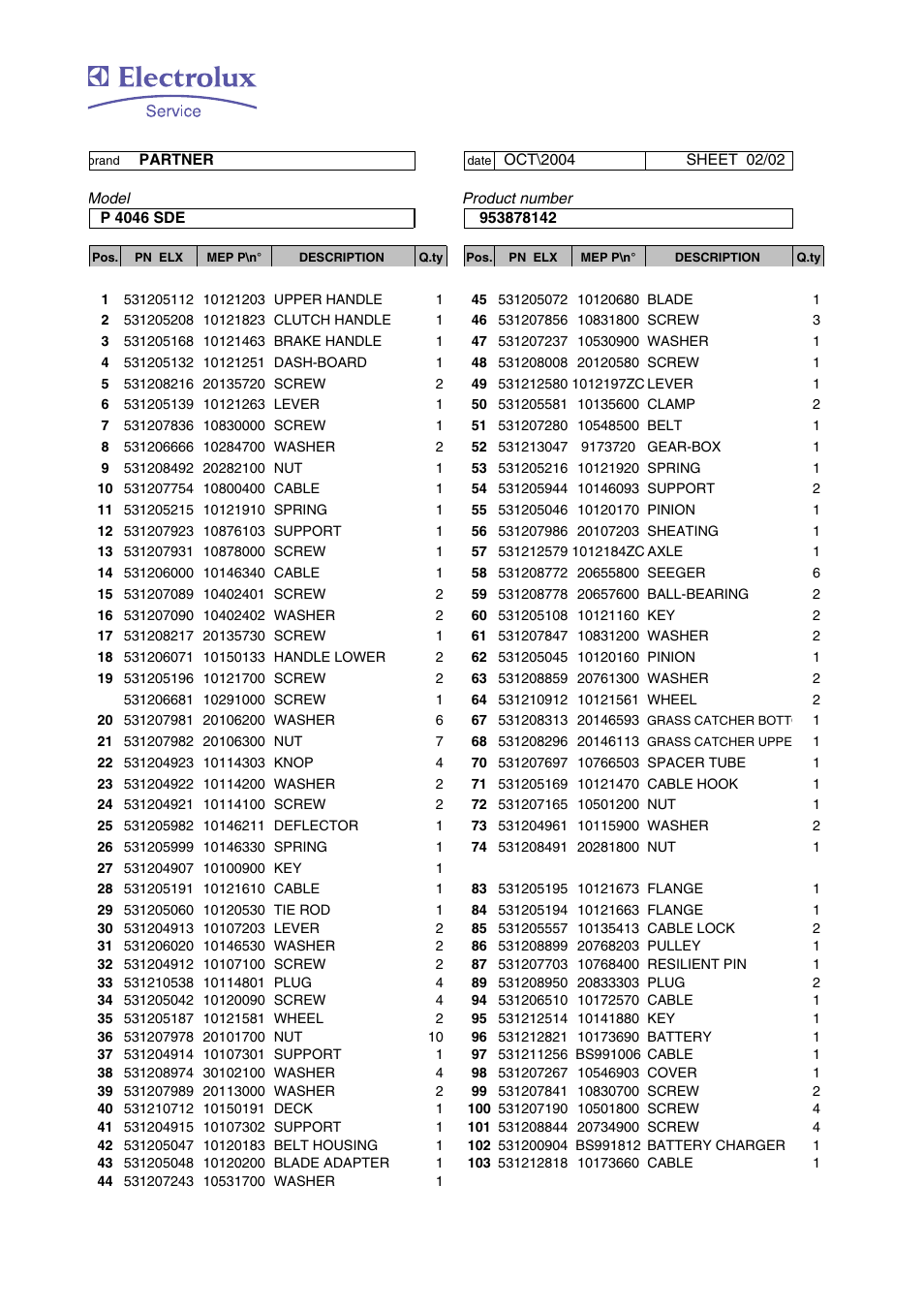 Electrolux PARTNER P 4046SDE User Manual | Page 2 / 2