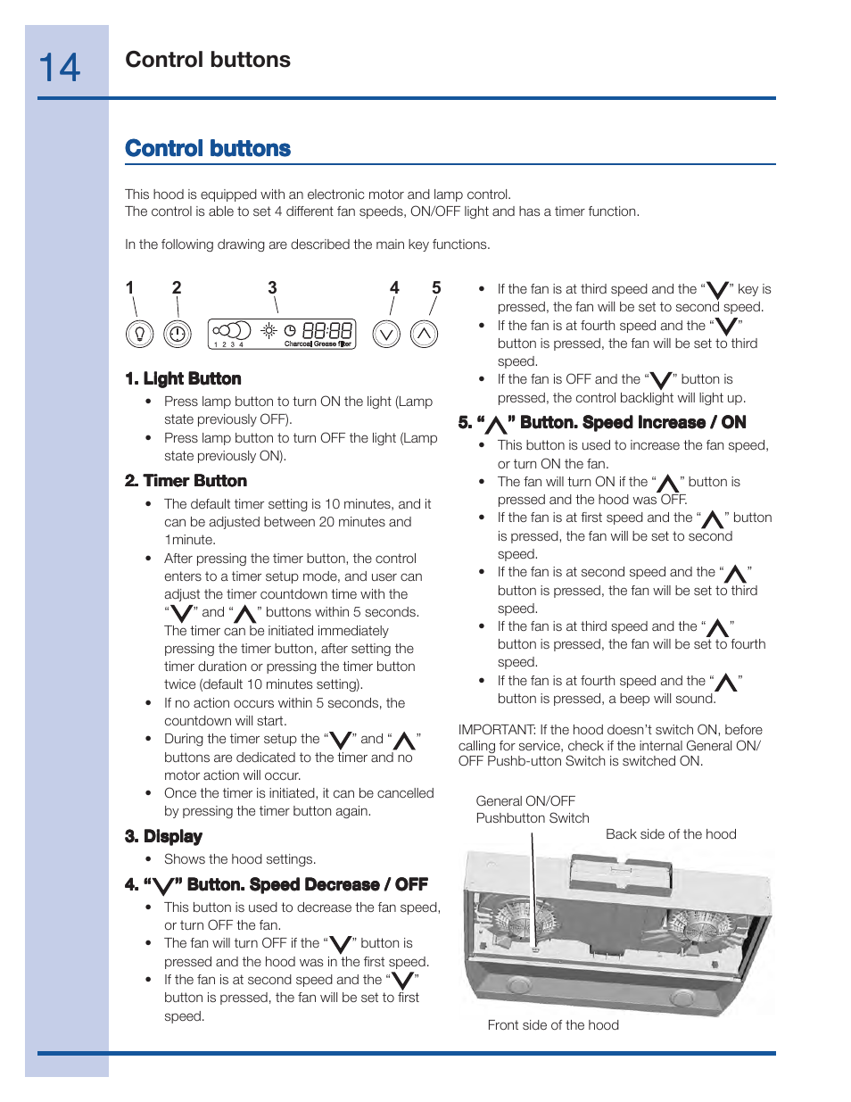 Contr, Control buttons | Electrolux 316488521 User Manual | Page 14 / 19
