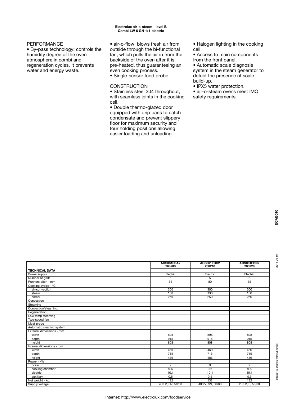 Electrolux Air-O-Steam AOS061EBA1 User Manual | Page 2 / 4