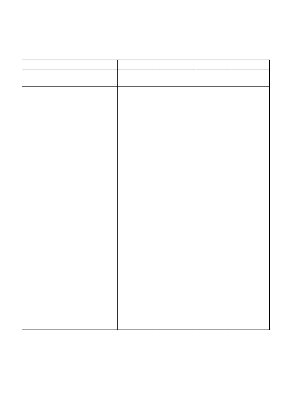 Main oven cooking chart | Electrolux 5212 BU User Manual | Page 33 / 64