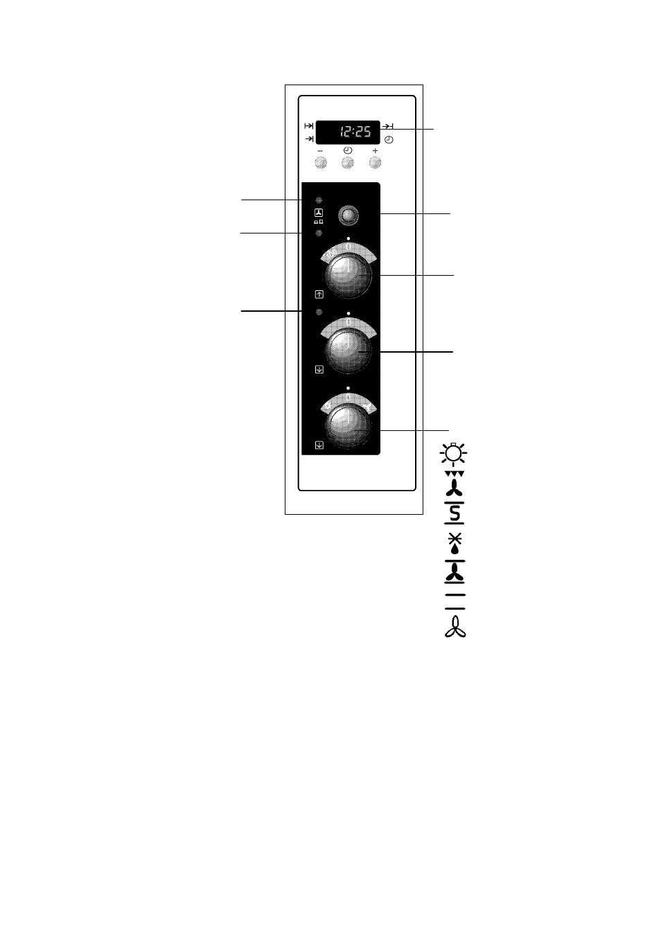 Getting to know your oven, The control panel | Electrolux 5212 BU User Manual | Page 6 / 64