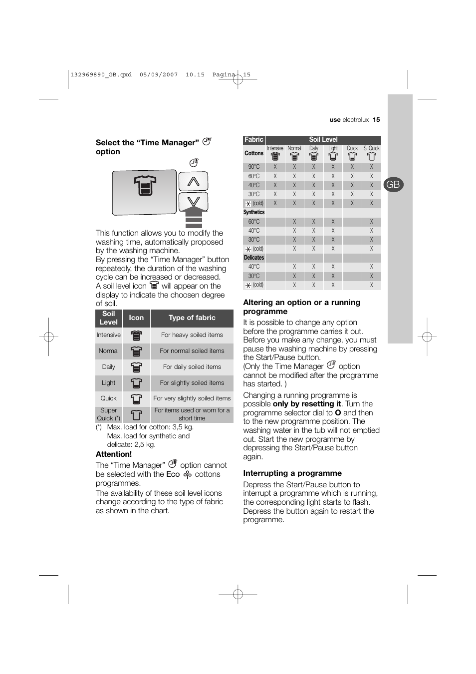 Electrolux EWF 14480 W User Manual | Page 15 / 44