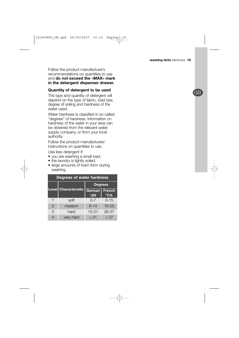 Electrolux EWF 14480 W User Manual | Page 19 / 44