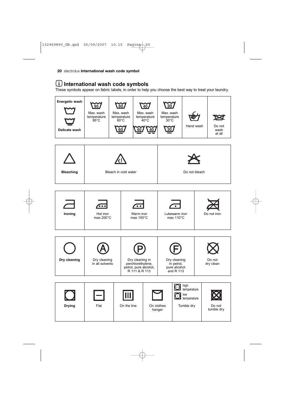 International wash code symbols | Electrolux EWF 14480 W User Manual | Page 20 / 44