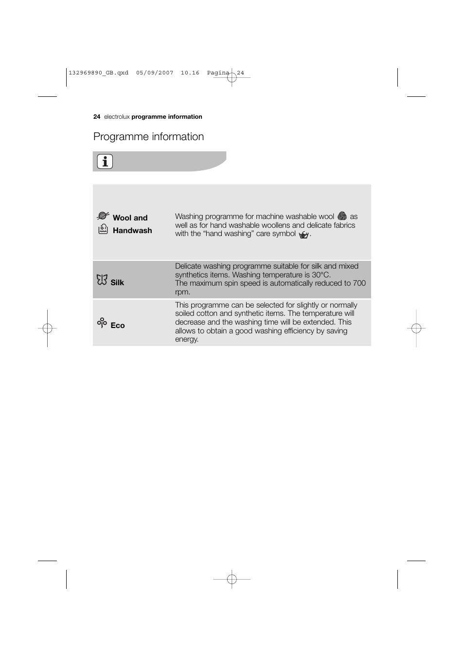 Programme information | Electrolux EWF 14480 W User Manual | Page 24 / 44
