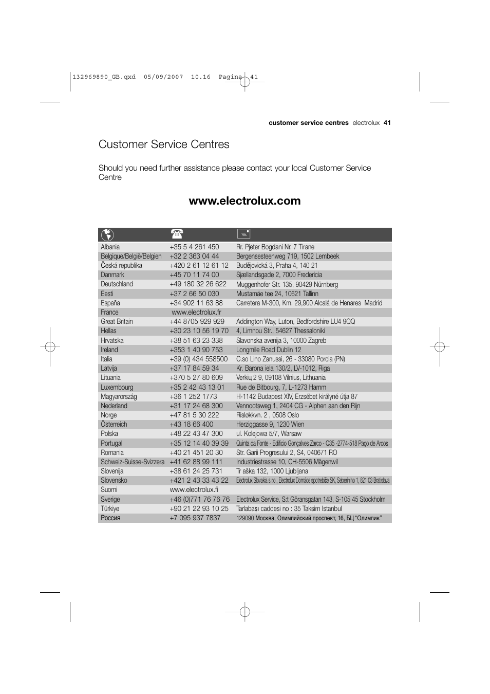 Customer service centres | Electrolux EWF 14480 W User Manual | Page 41 / 44