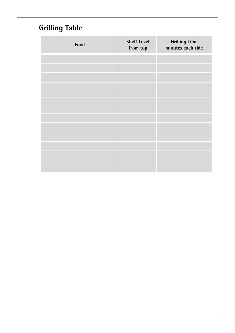 Grilling table | Electrolux B 4140 User Manual | Page 33 / 60