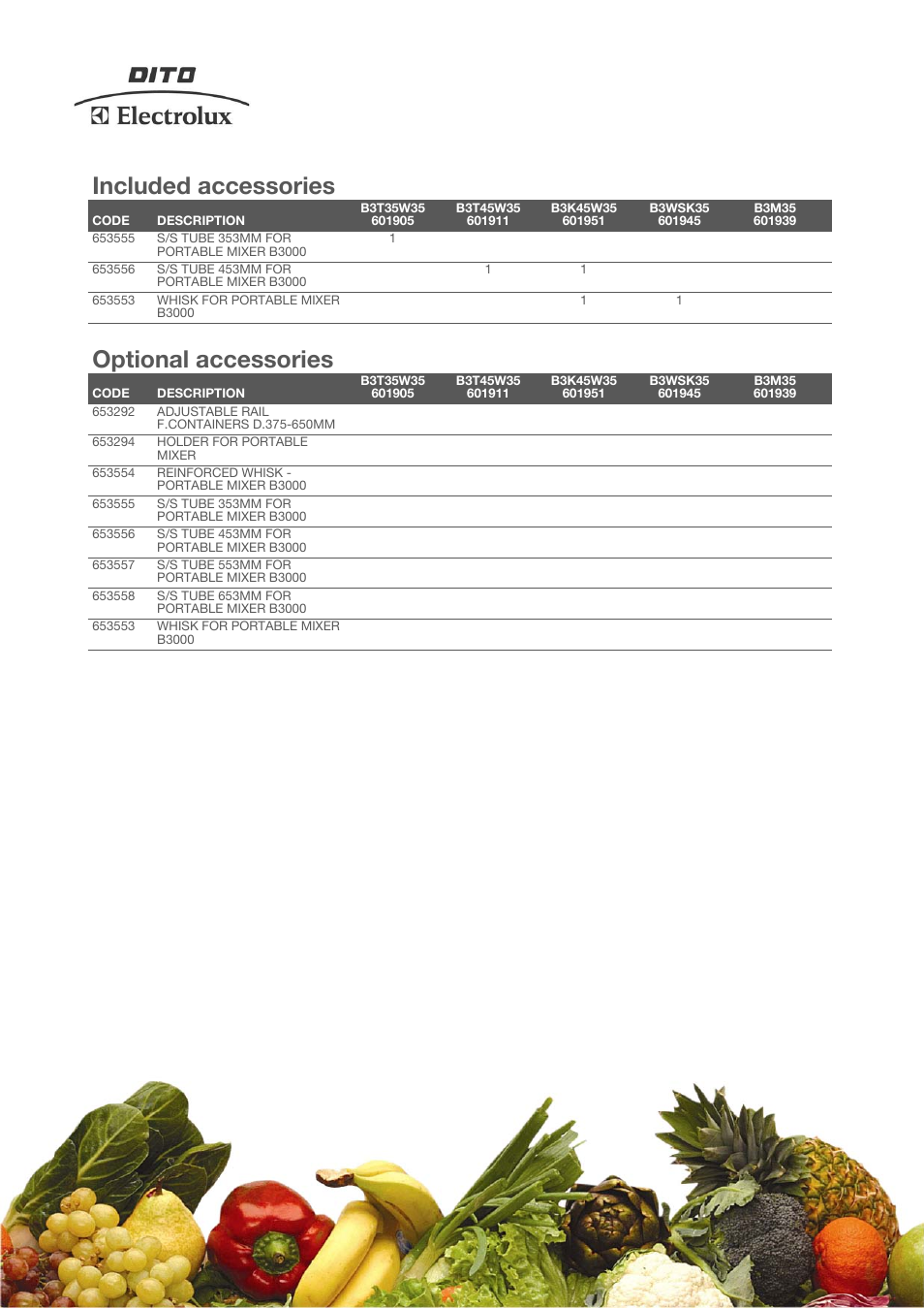 Included accessories, Optional accessories | Electrolux B3K45W35 User Manual | Page 3 / 4