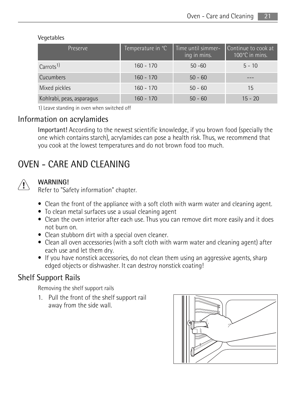 Oven - care and cleaning, Information on acrylamides, Shelf support rails | Electrolux 40036VI-WN User Manual | Page 21 / 32