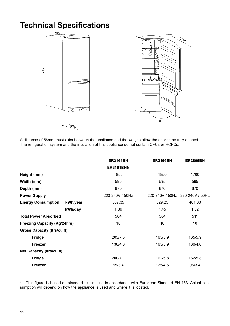 Technical specifications | Electrolux ER 2866 BN User Manual | Page 13 / 17