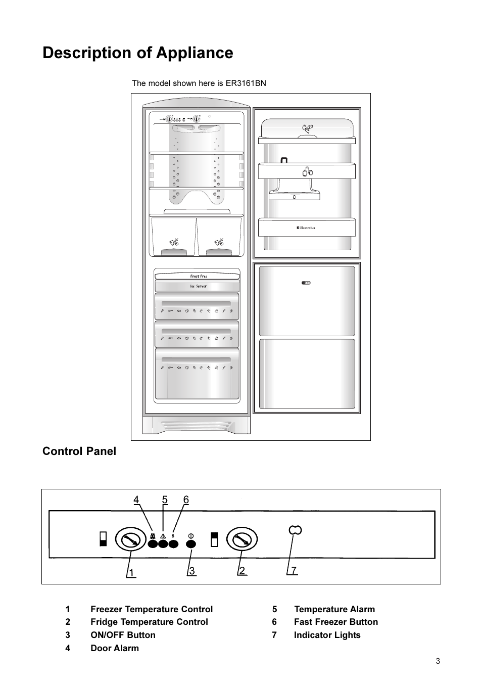 Description of appliance, Control panel | Electrolux ER 2866 BN User Manual | Page 4 / 17