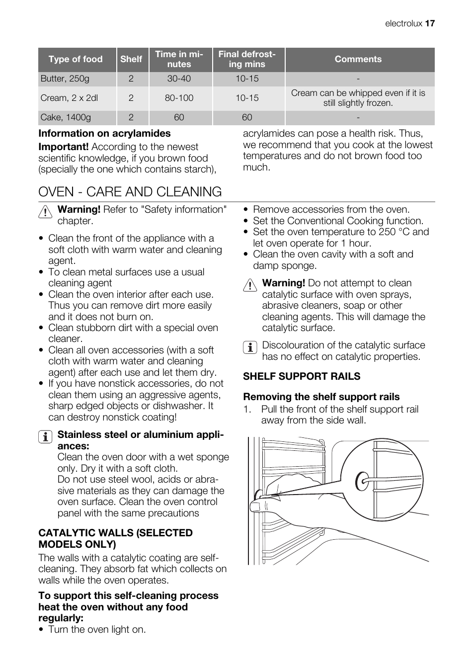 Oven - care and cleaning | Electrolux EKC603602 User Manual | Page 17 / 28