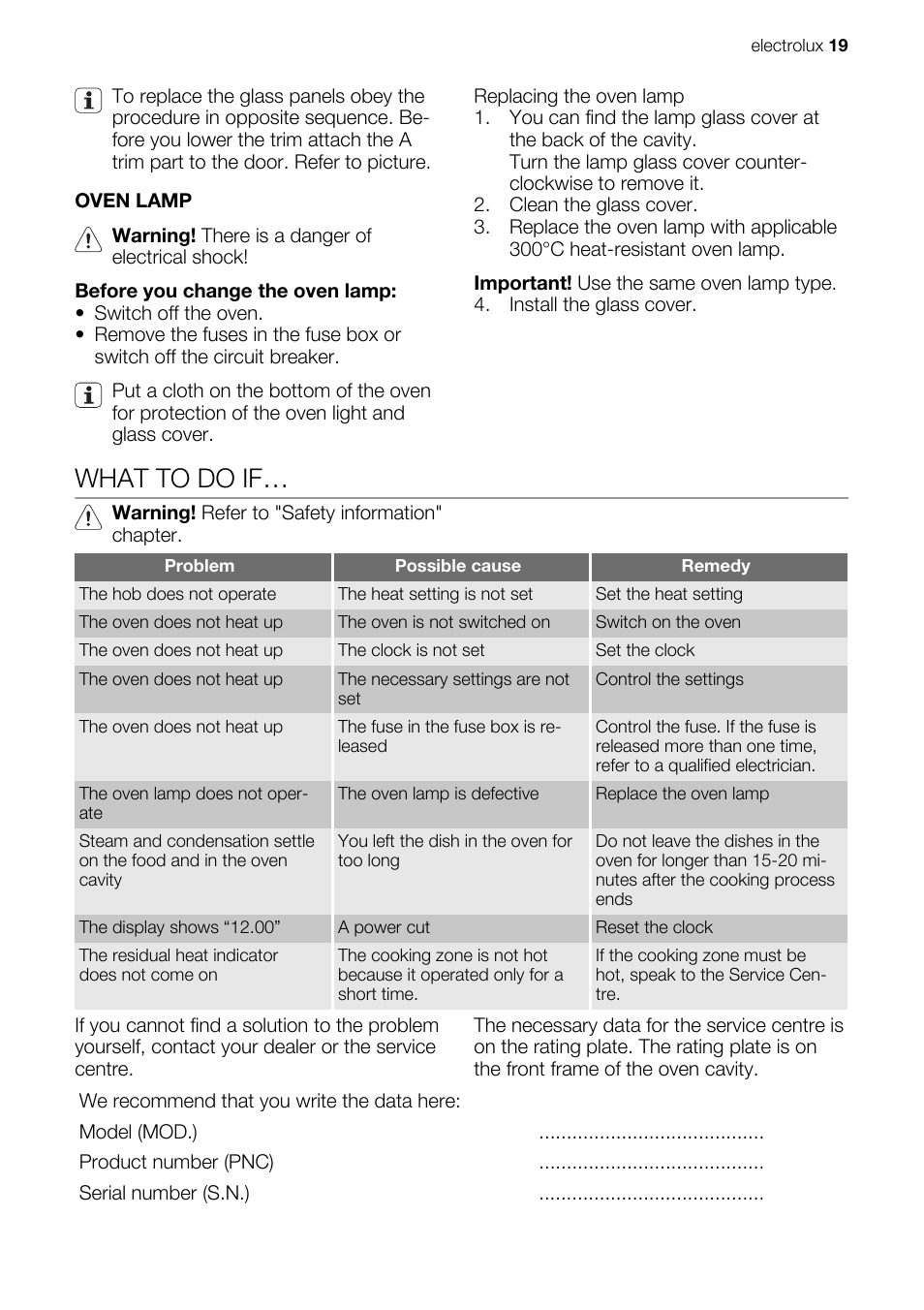 What to do if | Electrolux EKC603602 User Manual | Page 19 / 28