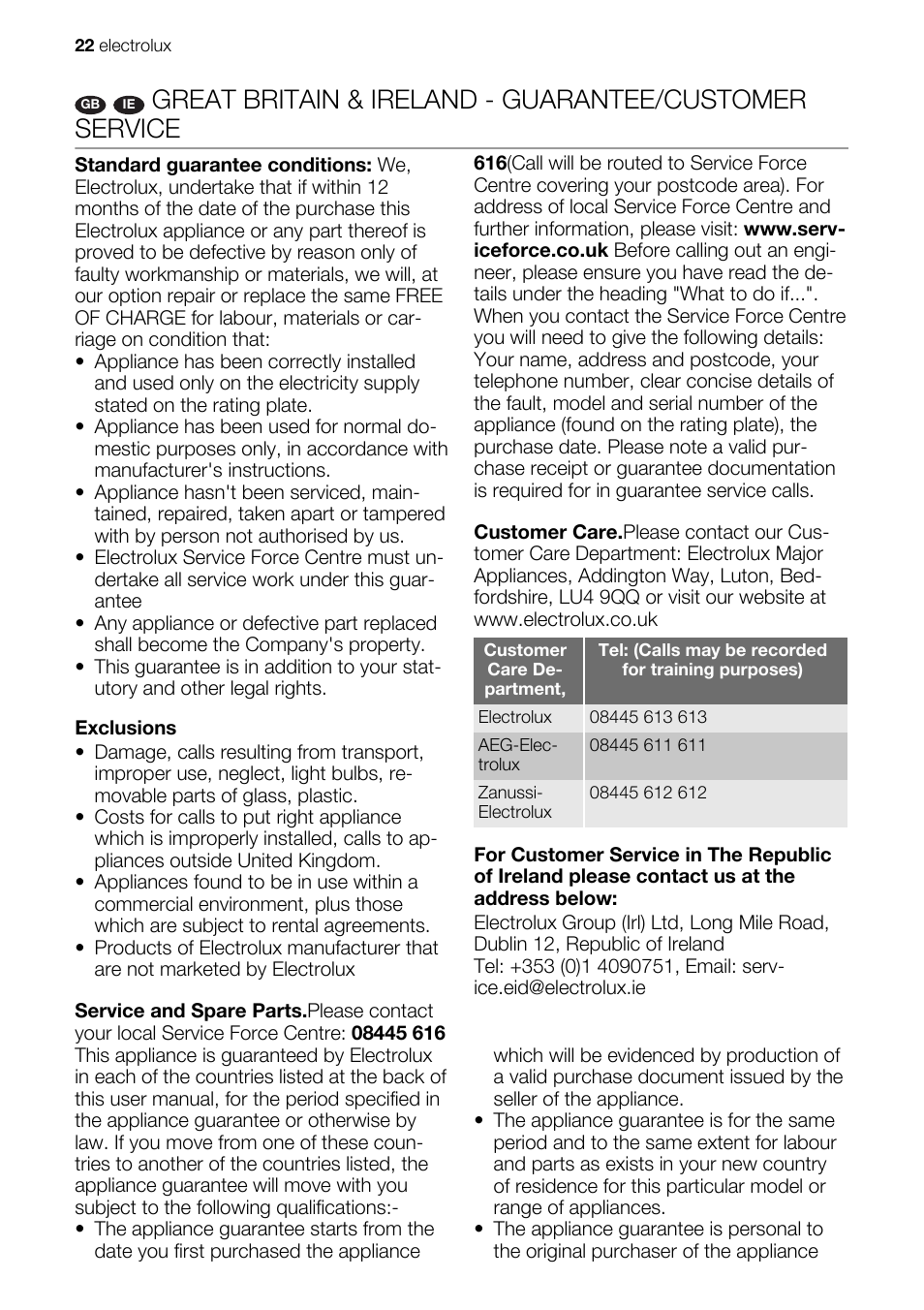 Electrolux EKC603602 User Manual | Page 22 / 28