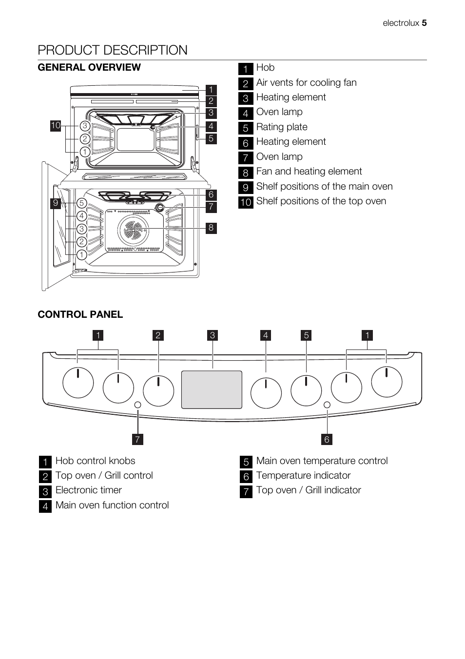 Product description | Electrolux EKC603602 User Manual | Page 5 / 28