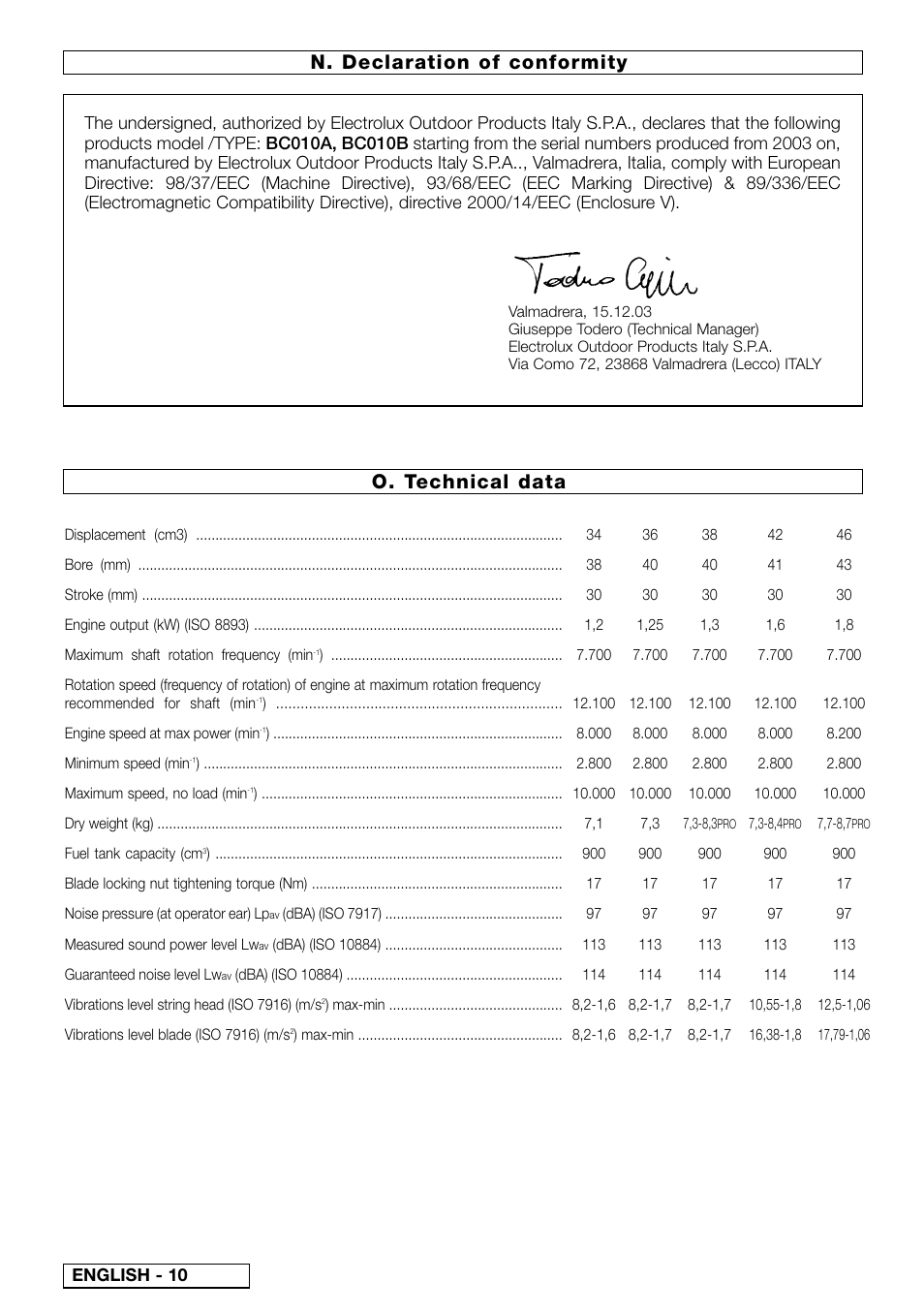 O. technical data, N. declaration of conformity, English - 10 | Electrolux Elite 95390038800 User Manual | Page 13 / 13