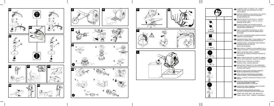 Ib d c | Electrolux Elite 95390038800 User Manual | Page 3 / 13