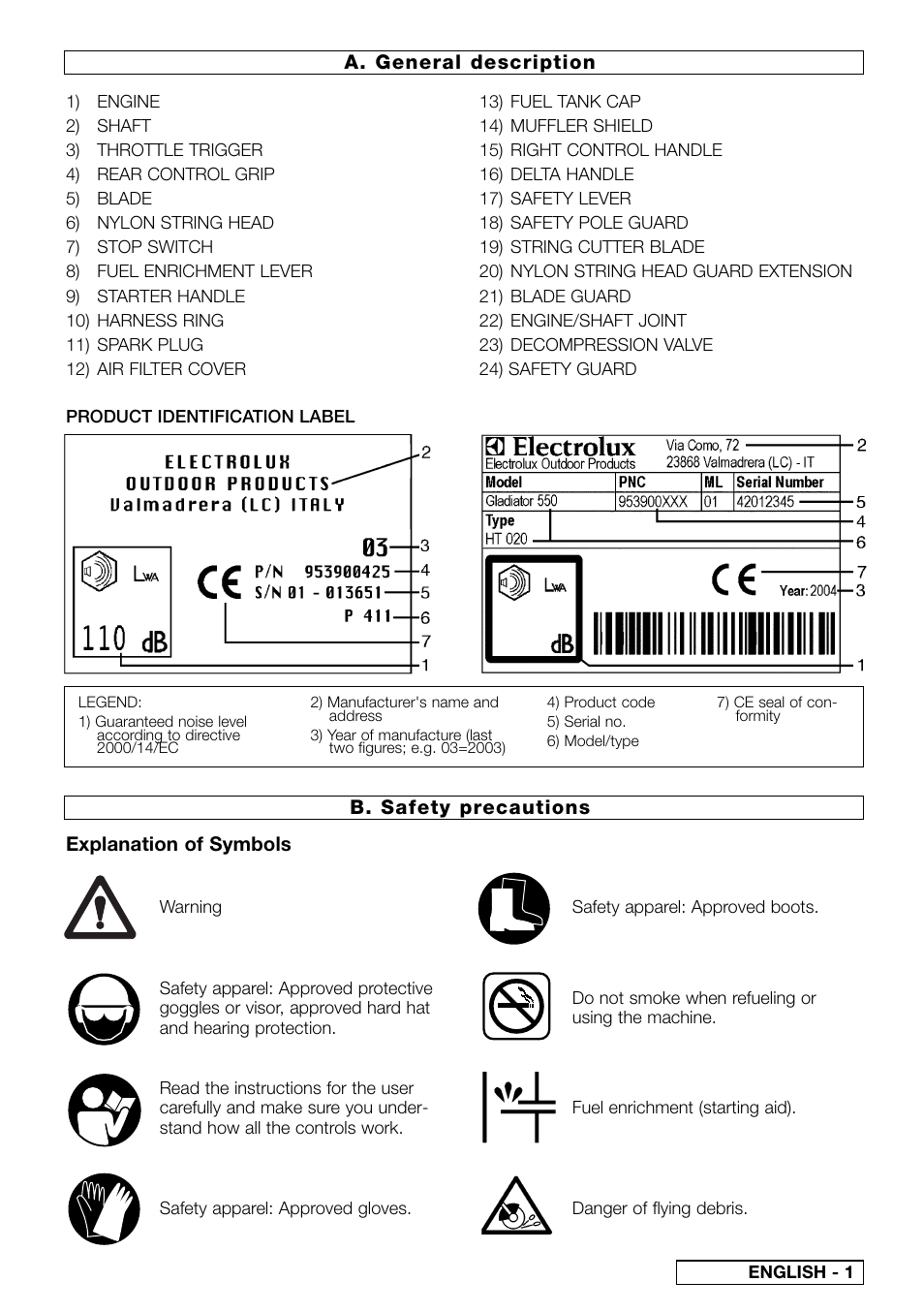 Electrolux Elite 95390038800 User Manual | Page 4 / 13