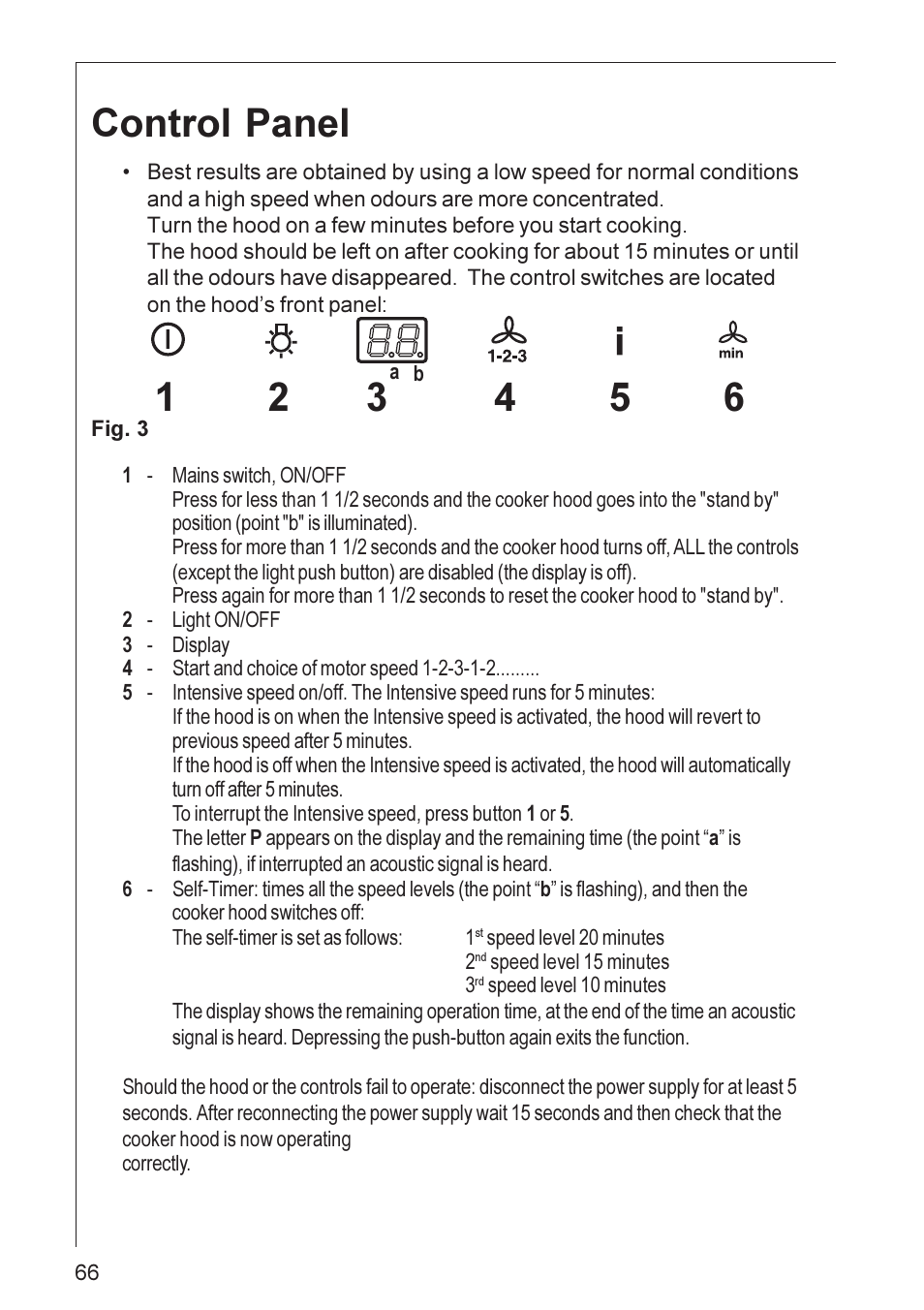 Control panel | Electrolux DI 8820 User Manual | Page 7 / 21