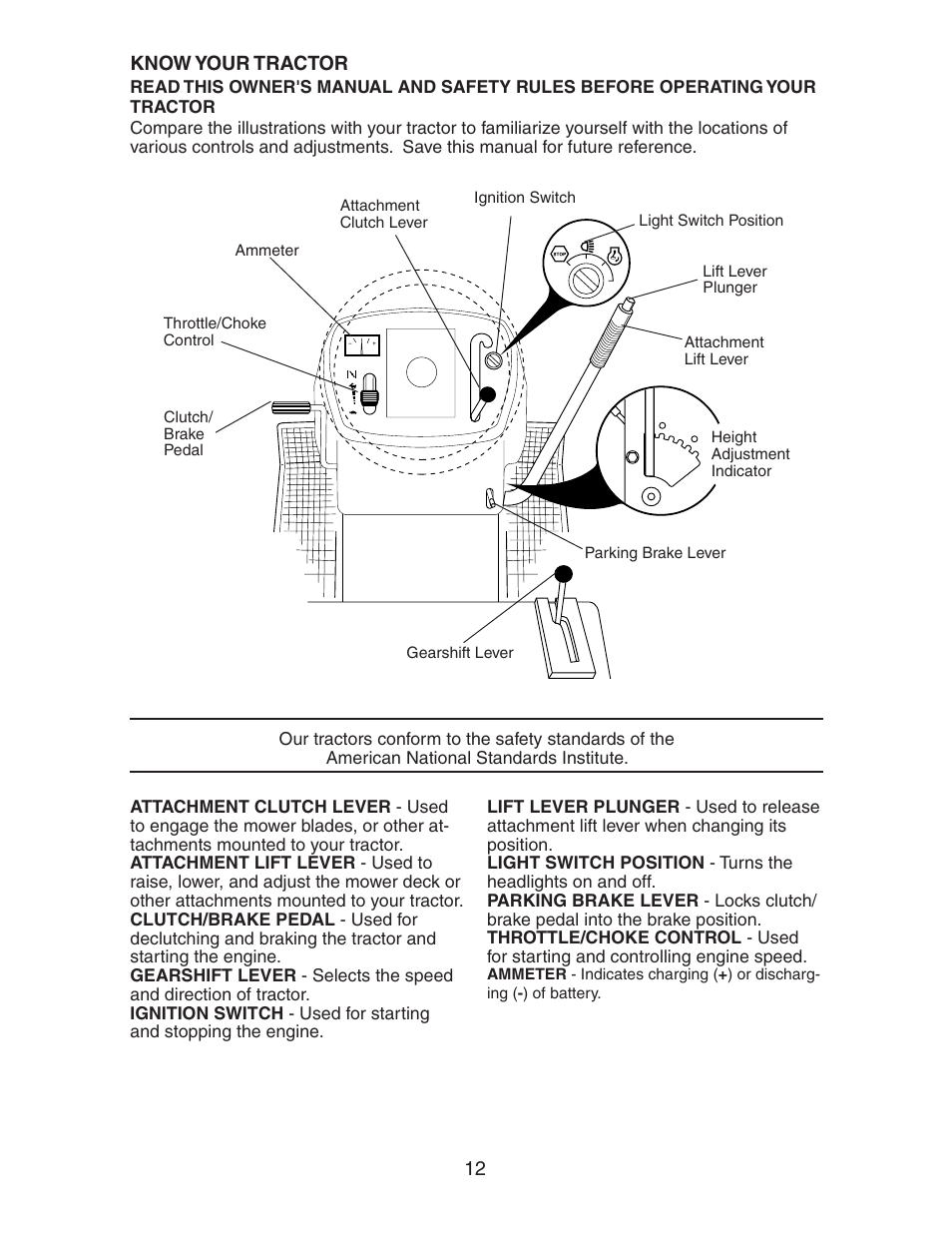 Electrolux AG17542STA User Manual | Page 12 / 32