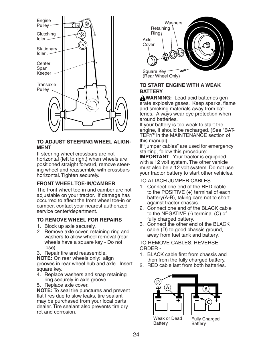 Electrolux AG17542STA User Manual | Page 24 / 32