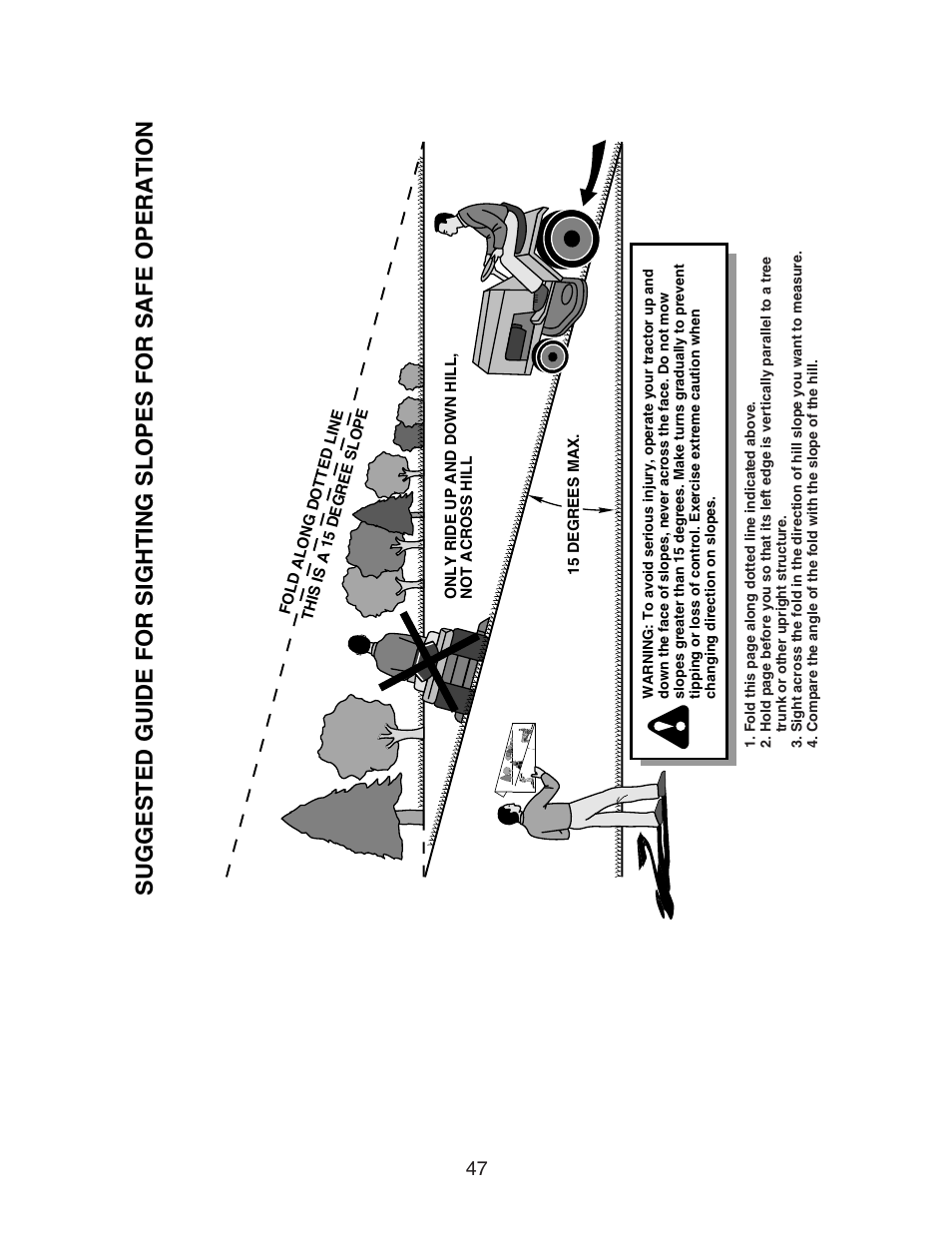 Electrolux AG17542STA User Manual | Page 31 / 32