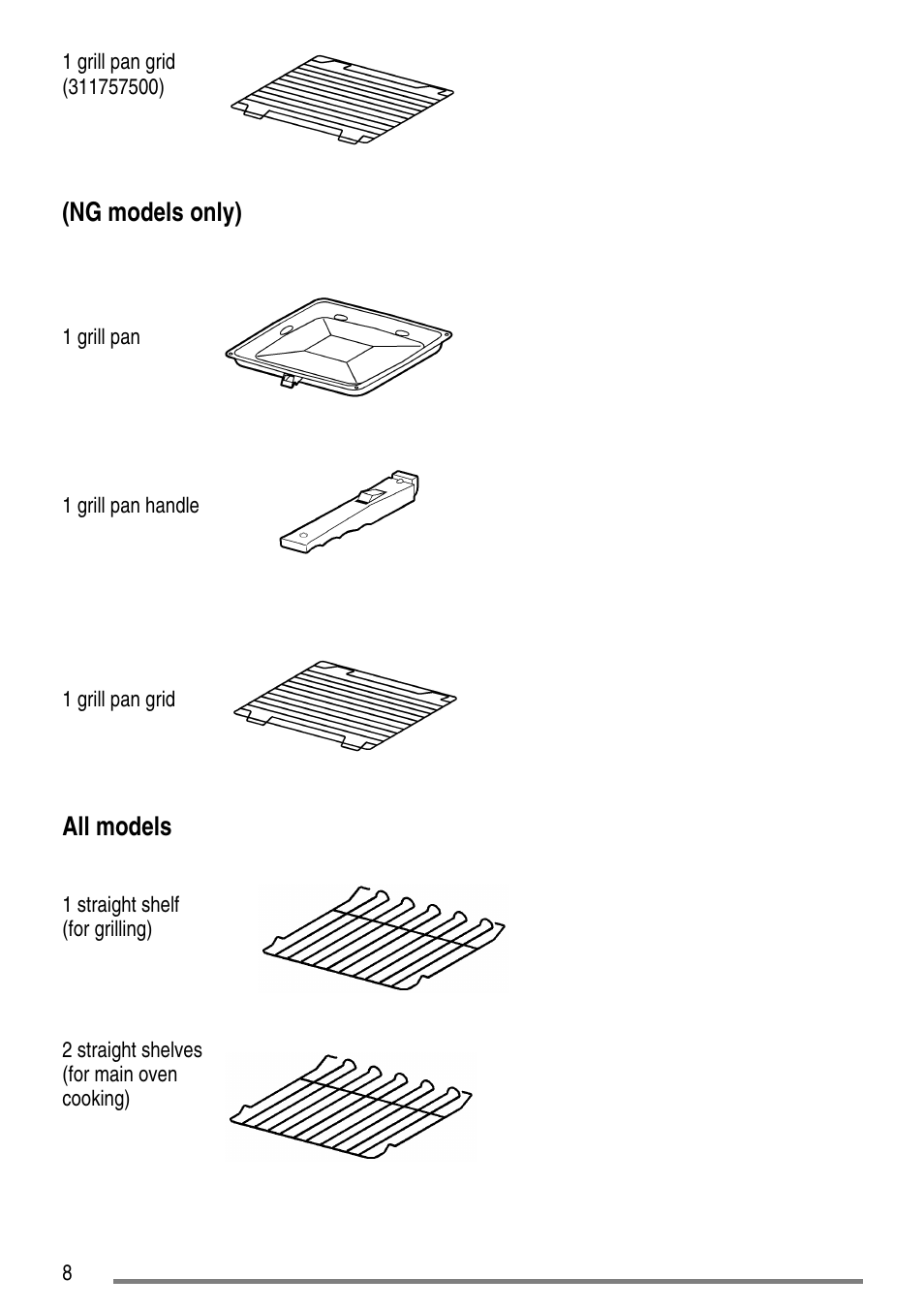 Ng models only), All models | Electrolux ZCG5300 User Manual | Page 8 / 40