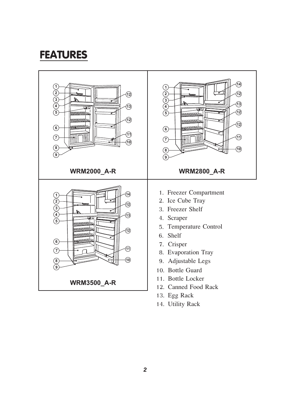 Electrolux WRM3500_A-R User Manual | Page 2 / 11