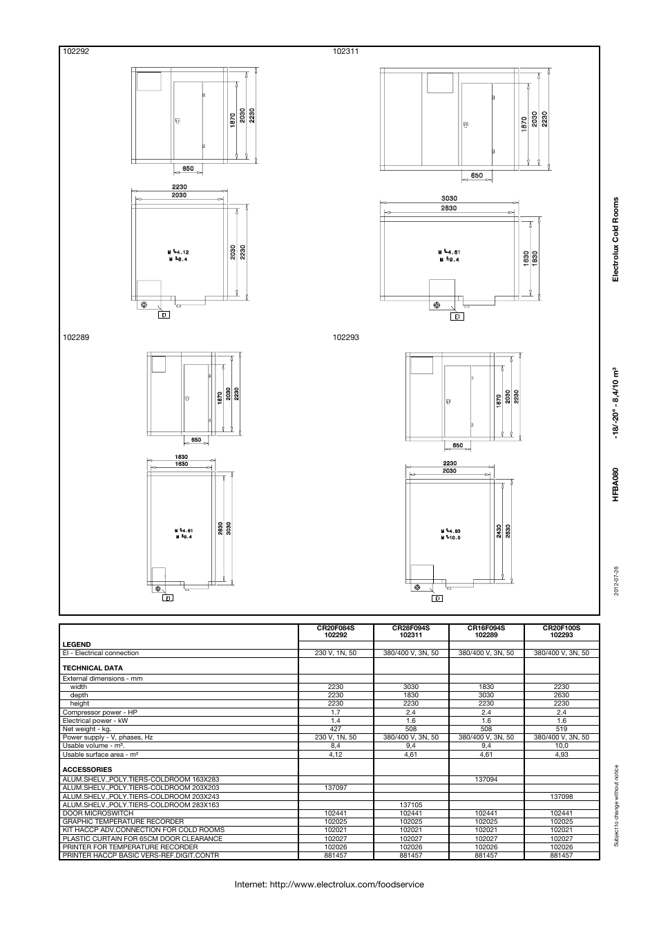 Electrolux 102311 User Manual | Page 2 / 2