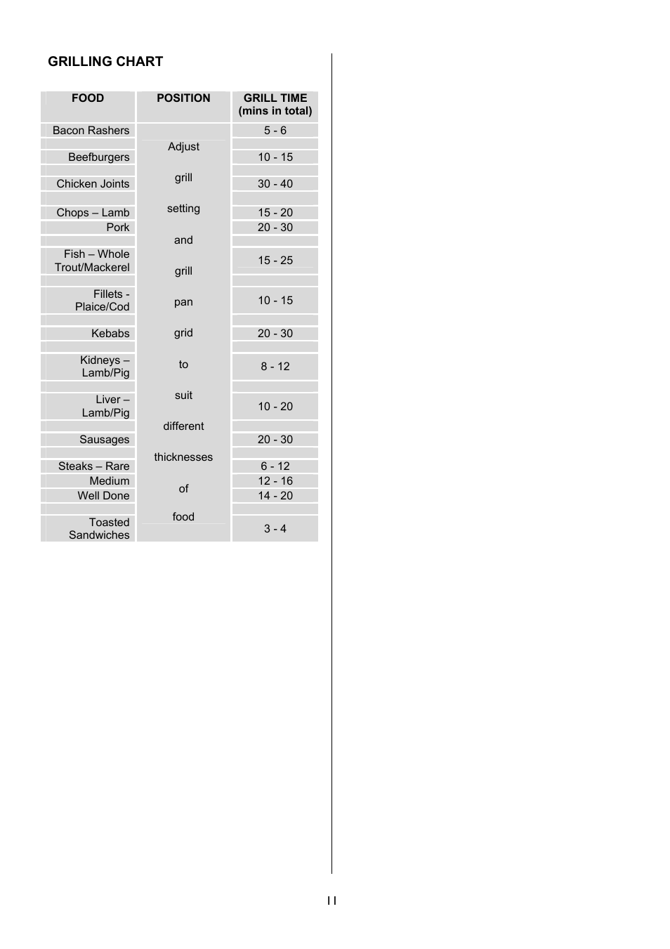 Grilling chart | Electrolux EKG5047 User Manual | Page 11 / 32