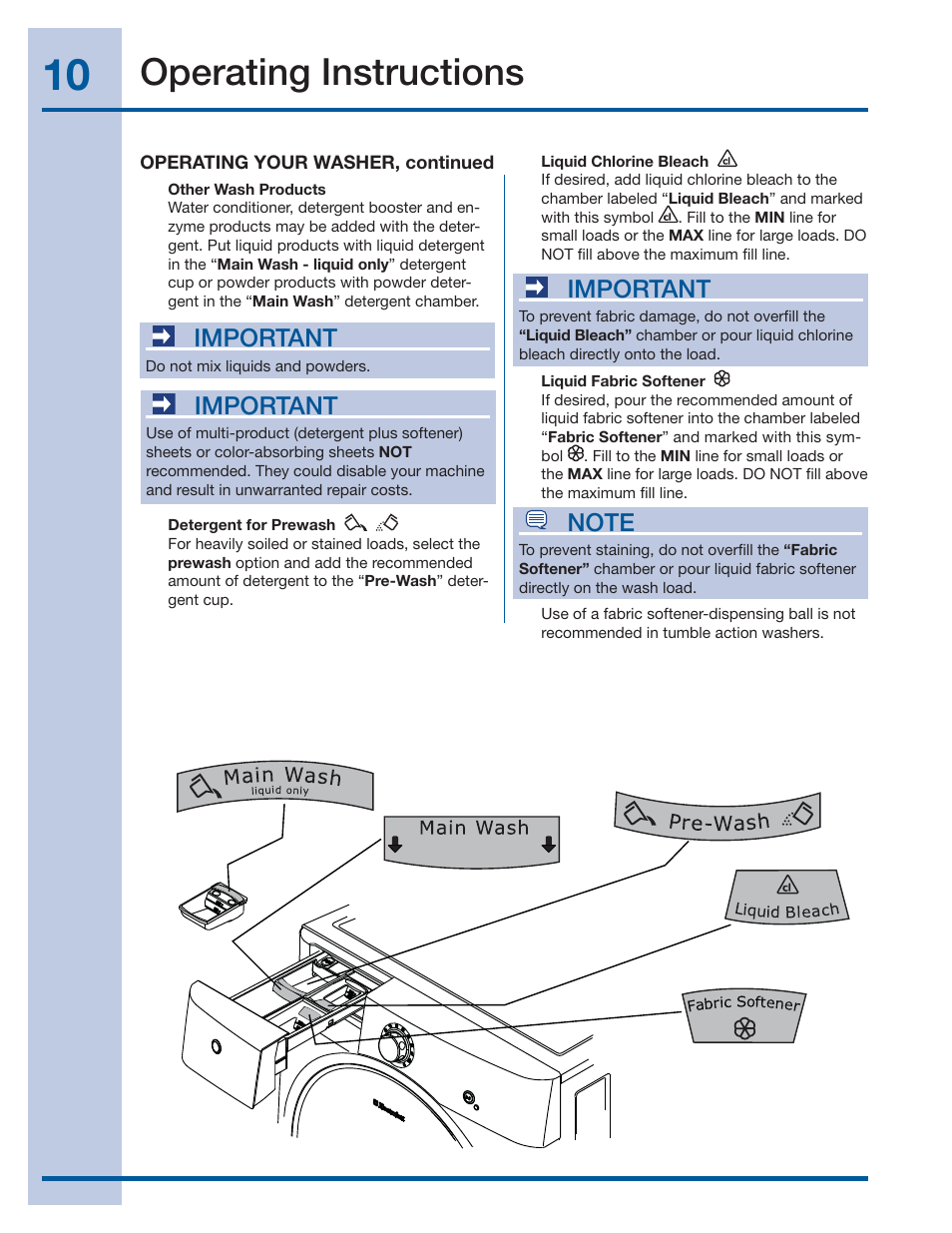 Operating instructions, Important | Electrolux IQ-TOUCH 137378100 A User Manual | Page 10 / 30