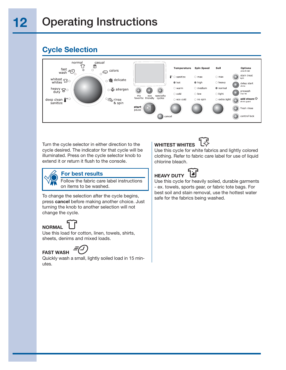 Operating instructions | Electrolux IQ-TOUCH 137378100 A User Manual | Page 12 / 30