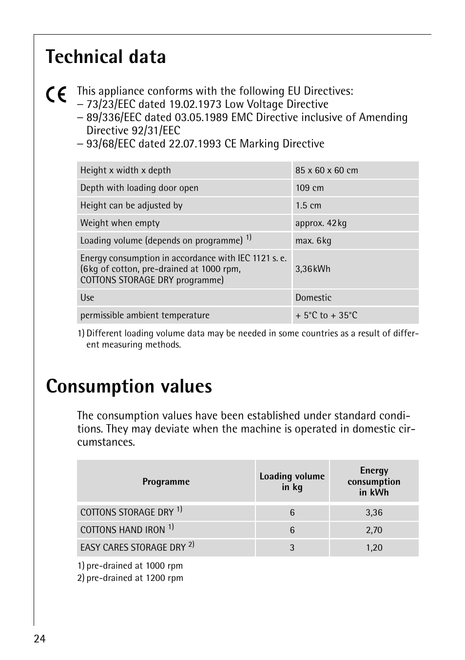 Technical data 5, Consumption values | Electrolux LAVATHERM 57810 User Manual | Page 24 / 32