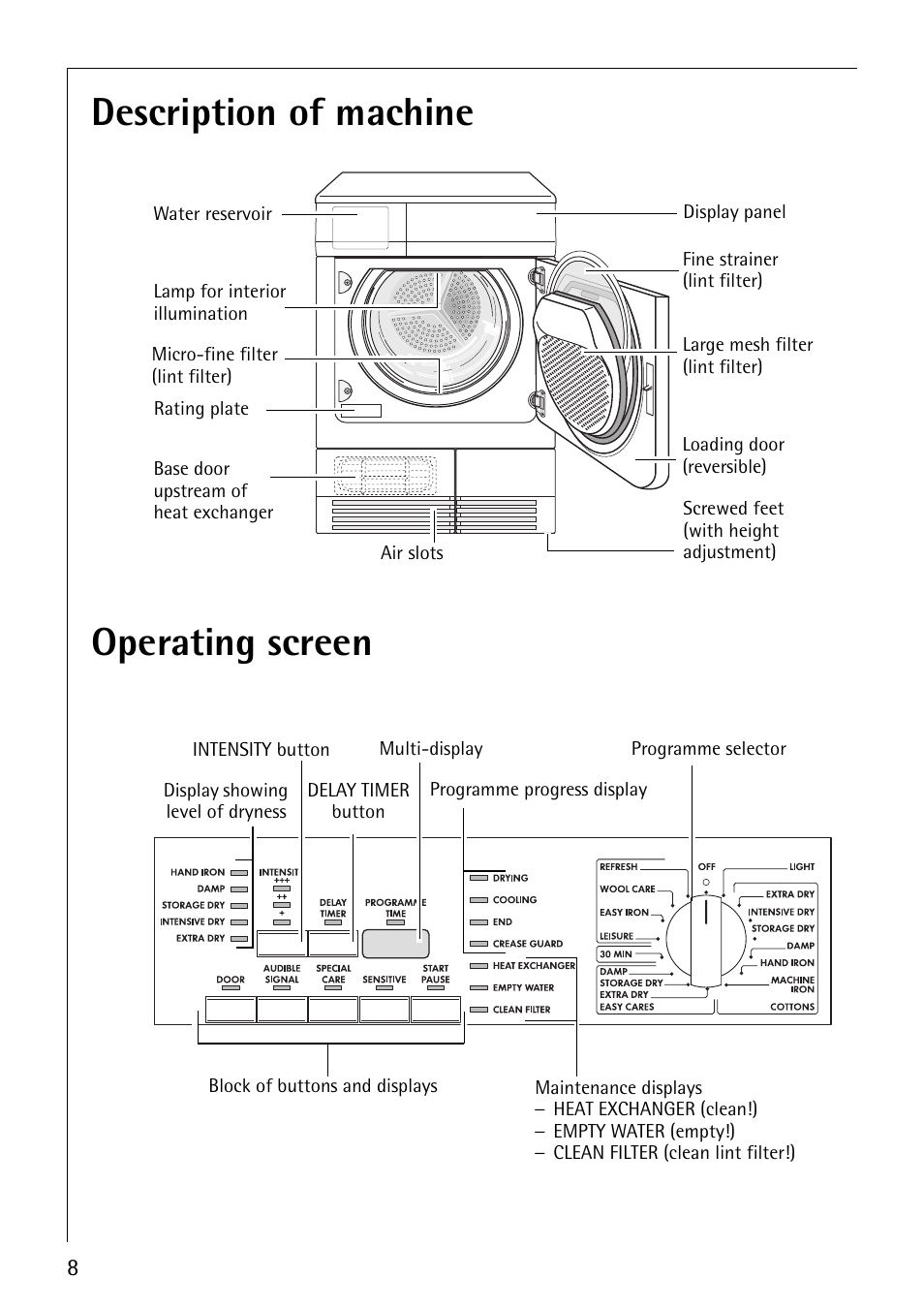 Description of machine operating screen | Electrolux LAVATHERM 57810 User Manual | Page 8 / 32