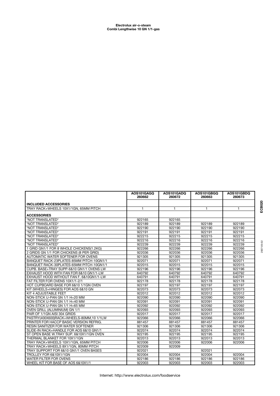 Electrolux 10 GN 1/1-GAS User Manual | Page 3 / 3