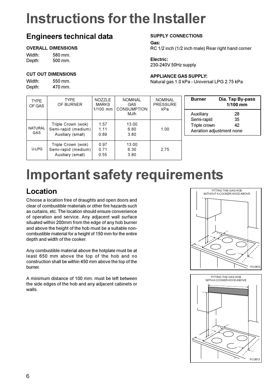 Important safety requirements, Instructions for the installer, Location | Engineers technical data | Electrolux EHG 65 User Manual | Page 6 / 12