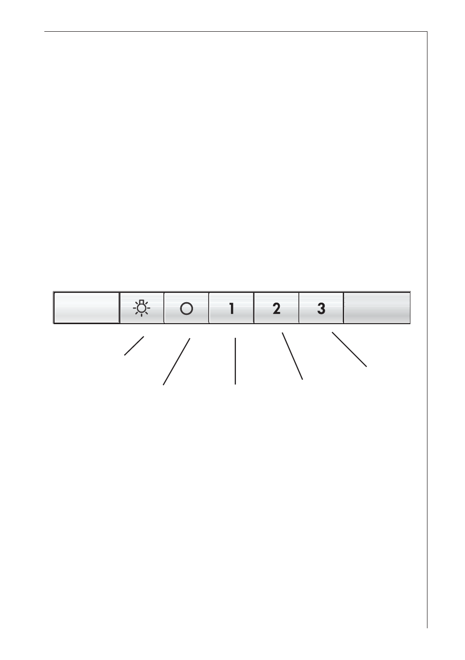 Control panel | Electrolux HC 3360 User Manual | Page 7 / 20