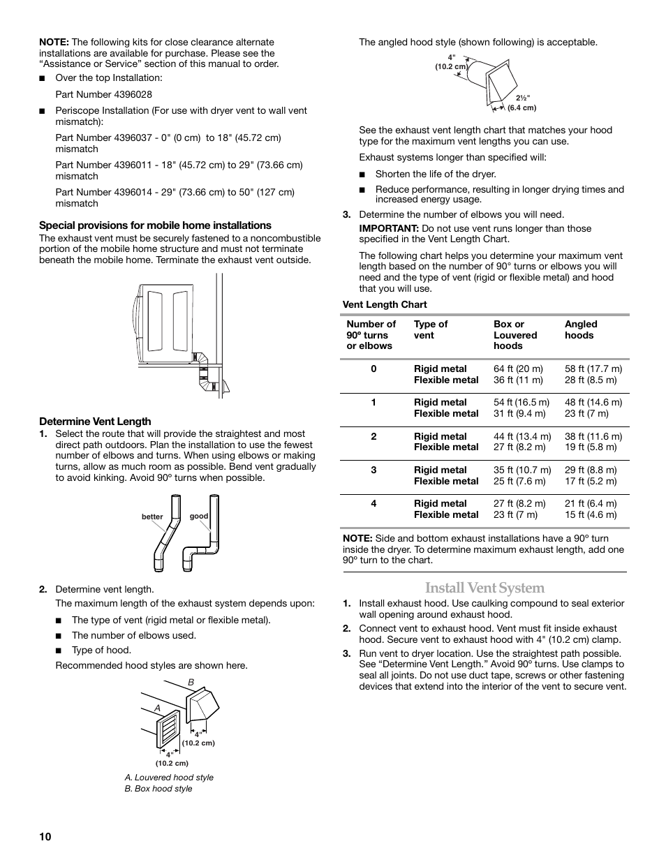 Install vent system | Electrolux FKGHS01P User Manual | Page 10 / 68