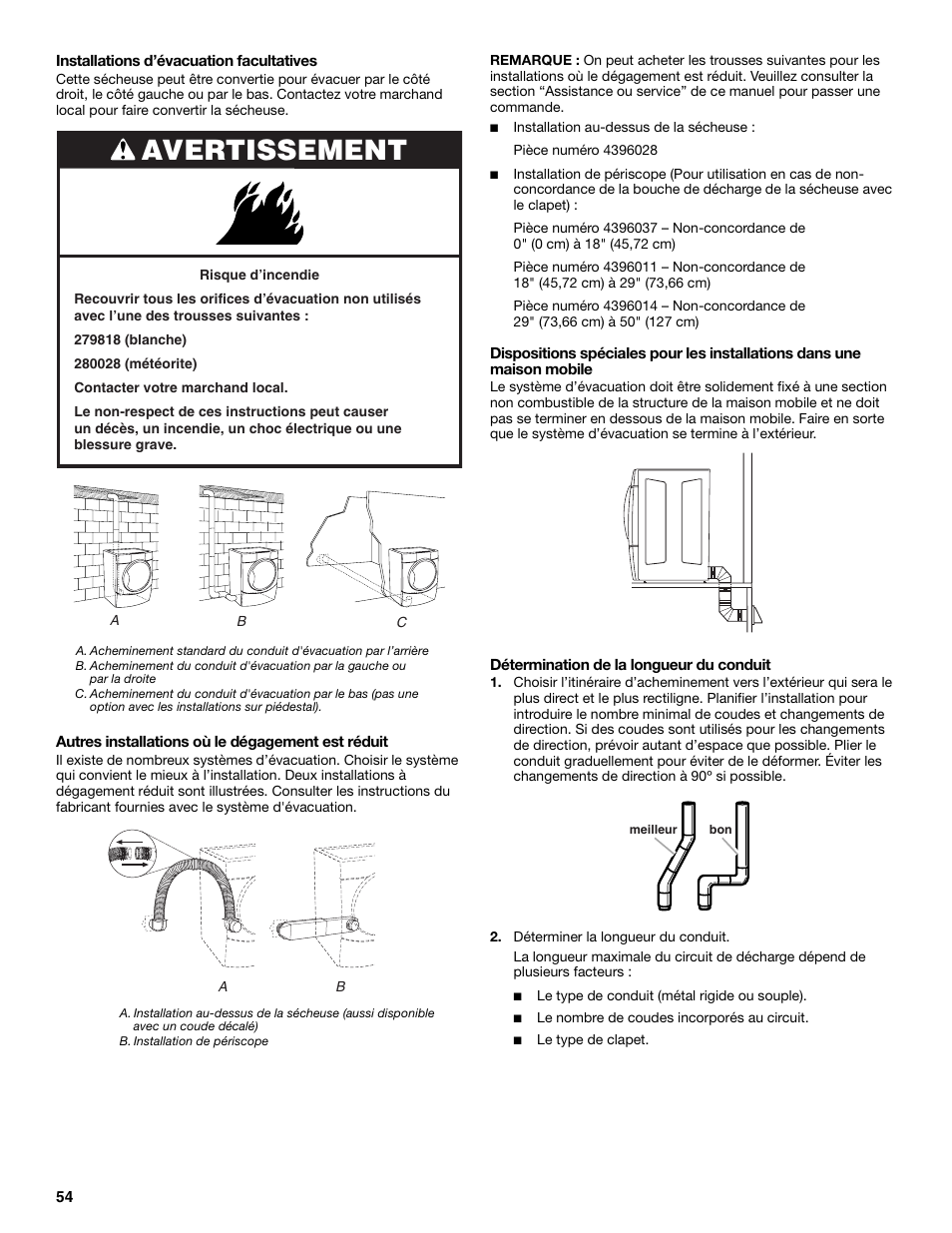 Avertissement | Electrolux FKGHS01P User Manual | Page 54 / 68